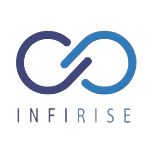 Inforise logo